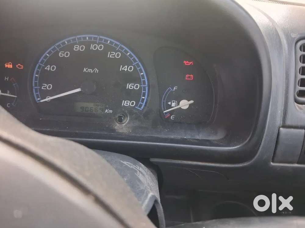 Maruti Suzuki Wagon R 2009