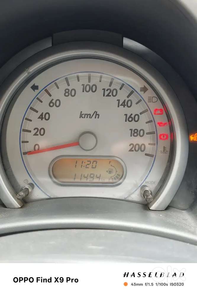 Maruti Suzuki Ritz