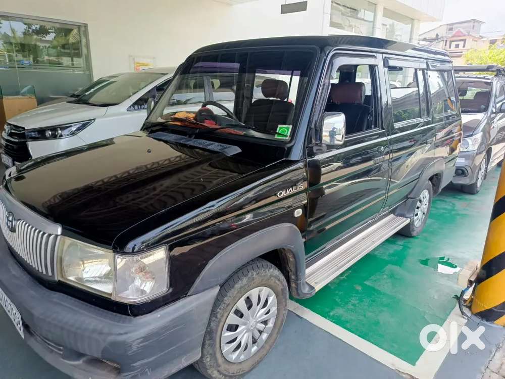 Interested Person's Can Contact