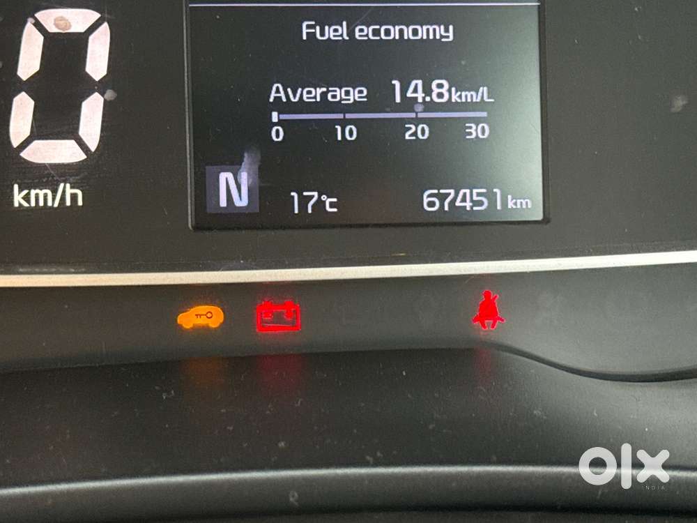 Kia Sonet Petrol 2020 Car