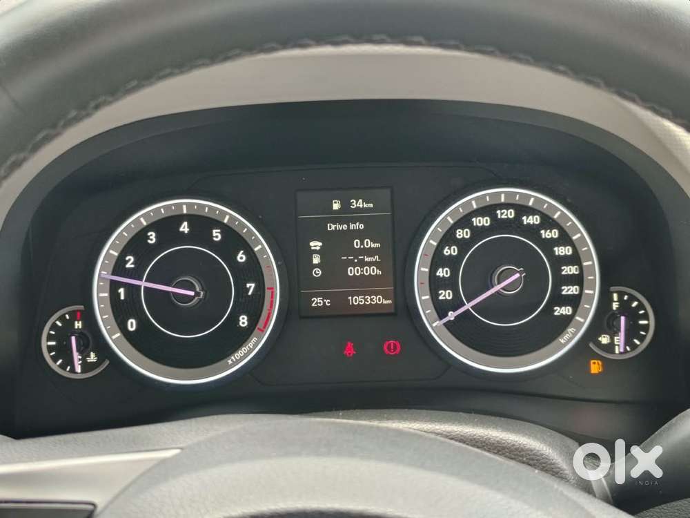 Hyundai Creta 1.5 Sx, 2020, Petrol