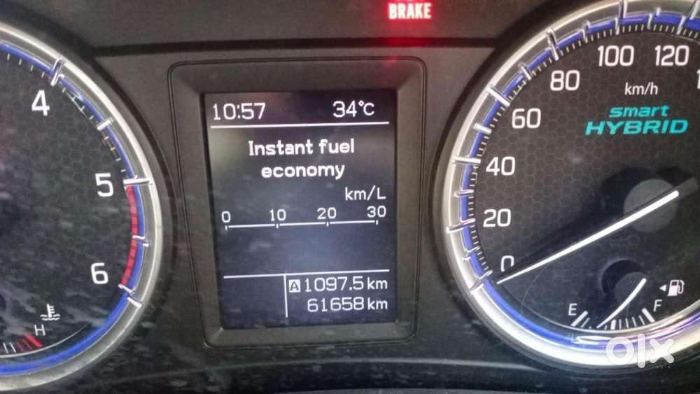 Maruti Suzuki S Cross 2018 Diesel Good Condition