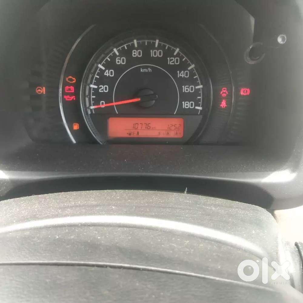 Maruti Suzuki Wagon 2025