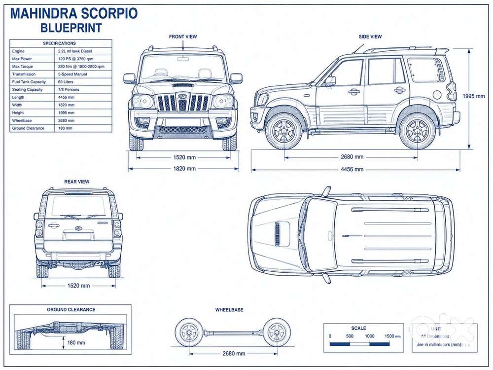 Mahindra Scorpio 2006 Year