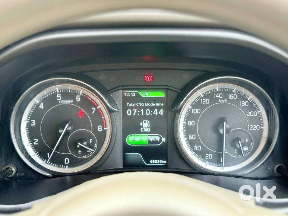 Maruti Suzuki Ertiga Vxi (o) Cng, 2022, Cng & Hybrids