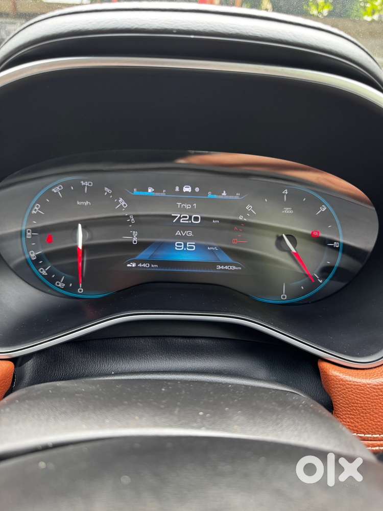 Mg Hector Plus 2022