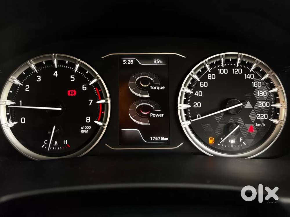 Maruti Suzuki Grand Vitara 1.5 Sigma Smart Hybrid, 2023, Petrol