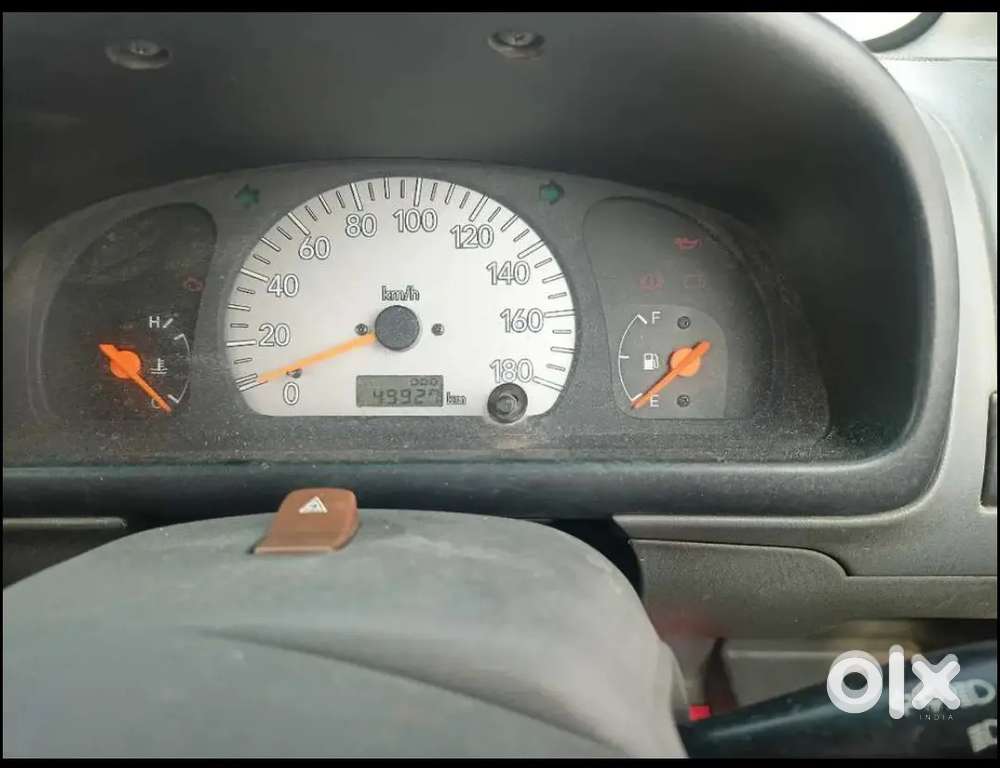 Maruti Suzuki Wagon R 2005