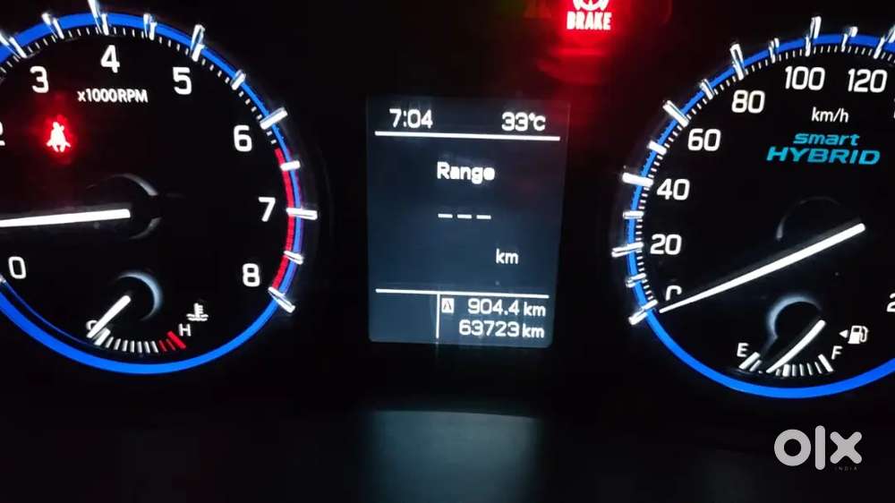 Maruti Suzuki S-cross 2022