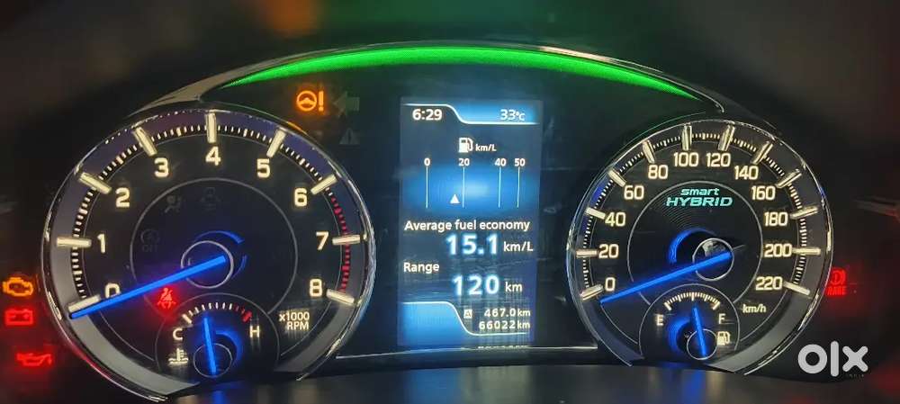 Maruti Suzuki Ciaz 2023 Petrol Well Maintained