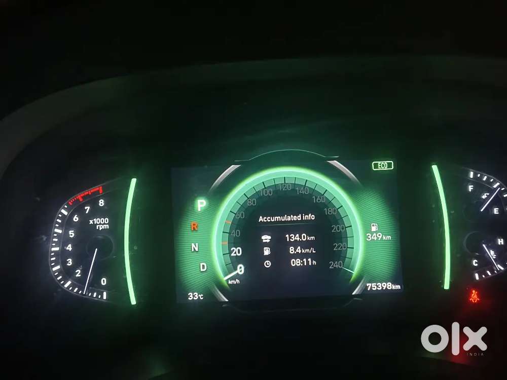 Creta Sx(o) Cvt 2021 Top Model