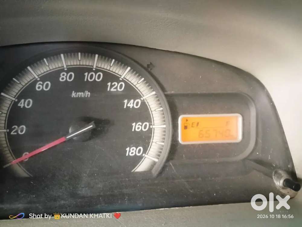 Maruti Suzuki Eeco 2018 Variant