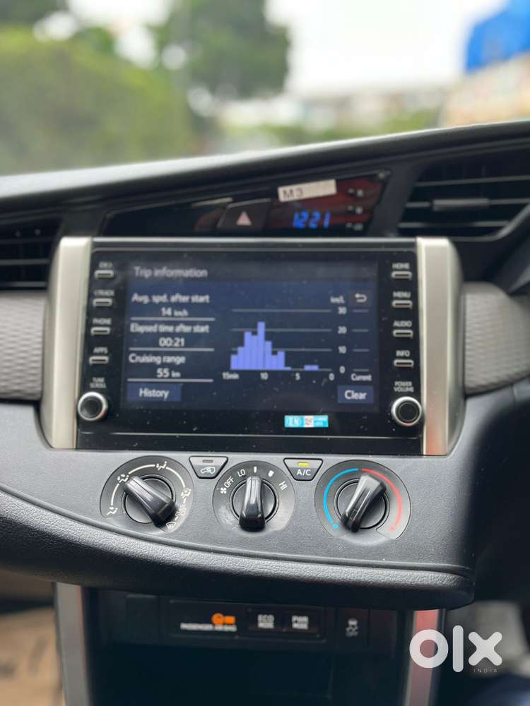 Toyota Innova Crysta