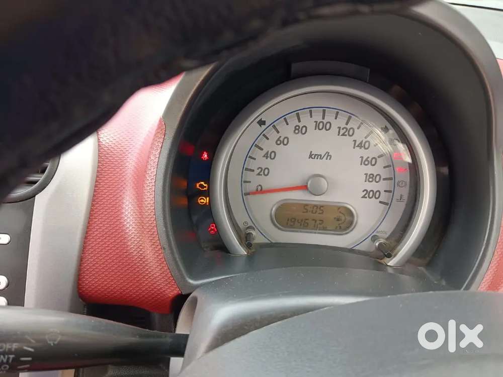 Maruti Suzuki Ritz 2013