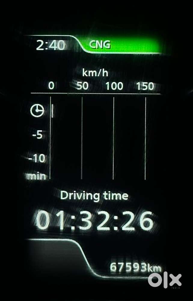 Maruti Suzuki Ertiga, 2023, Cng & Hybrids