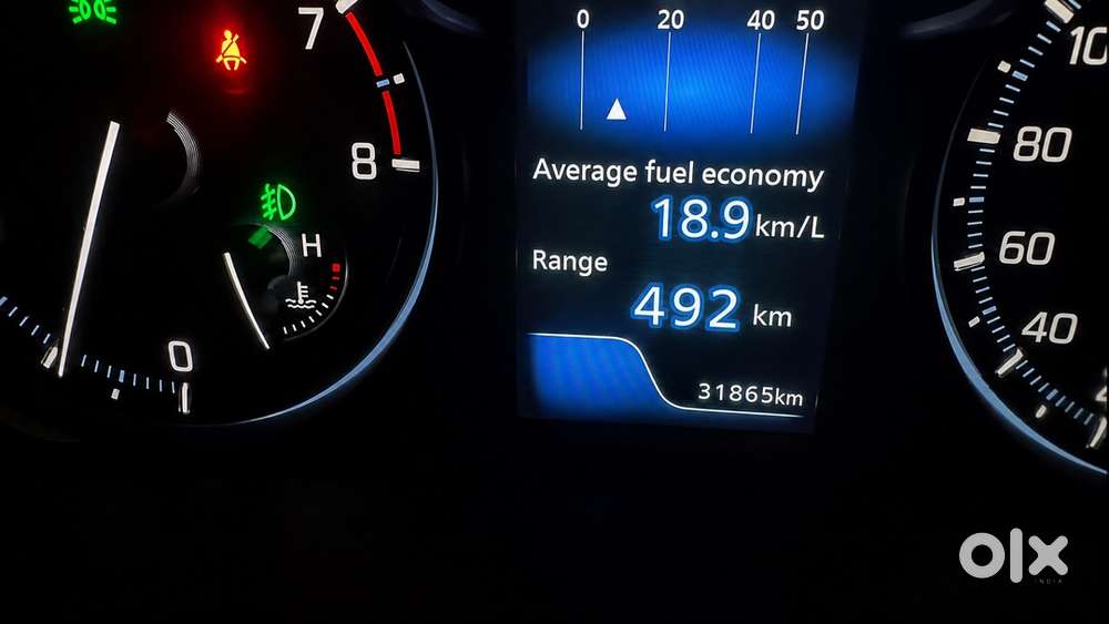 Maruti Ertiga Petrol 2024