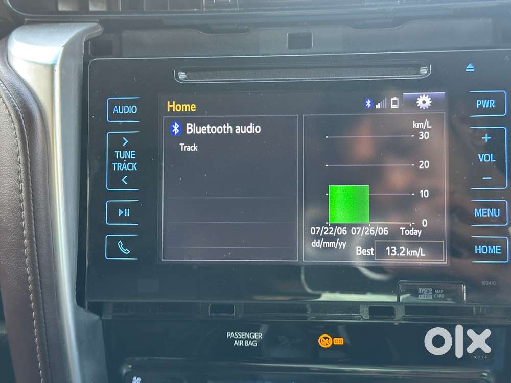 Toyota Fortuner 2018 Diesel 90000 Km Driven With Service Record