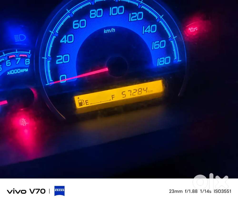 Maruti Suzuki Wagon R 2017 Petrol