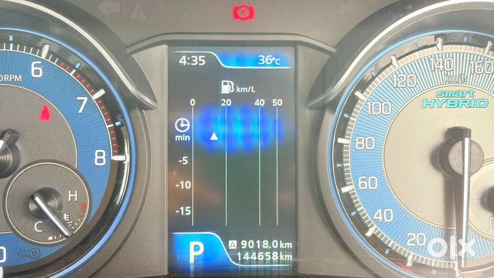 Maruti Suzuki Xl6 1.5 Zeta At, 2021, Petrol