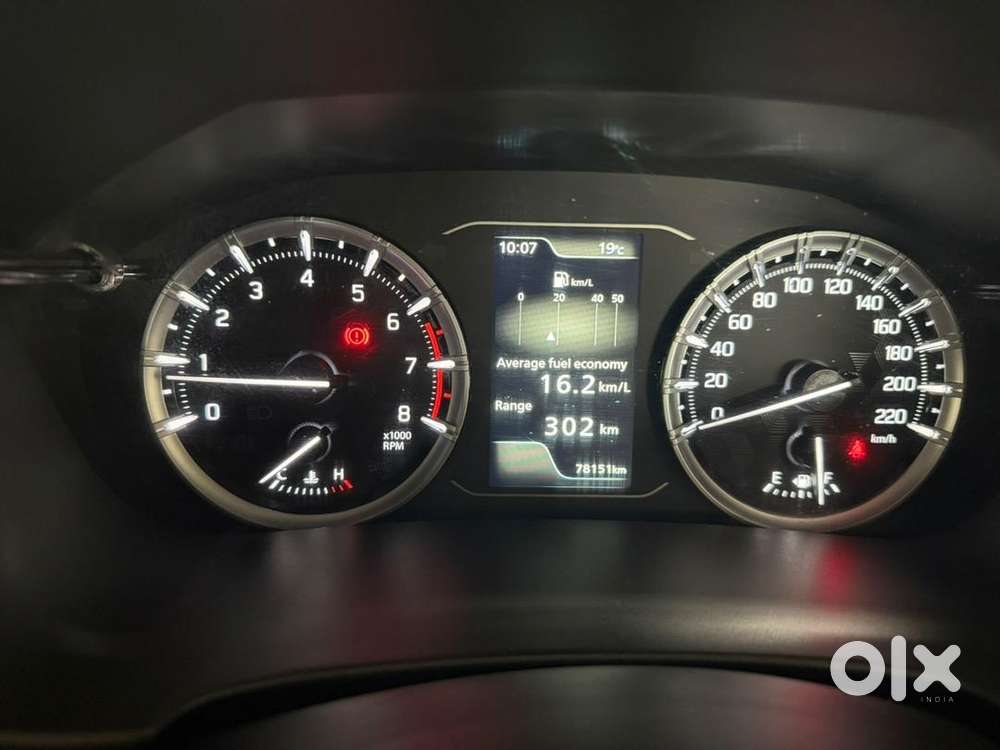 Maruti Suzuki Grand Vitara 2024 Petrol Well Maintained