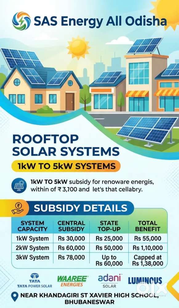 Solar Installation Very low price