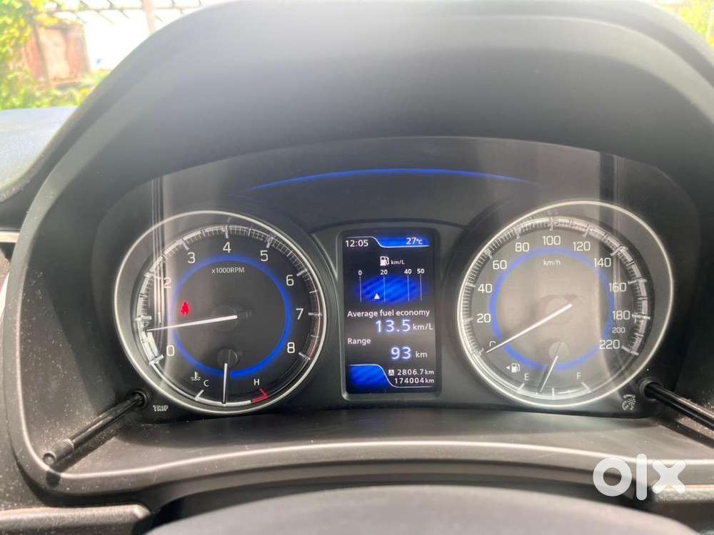 Maruti Suzuki Manual Petrol 2017