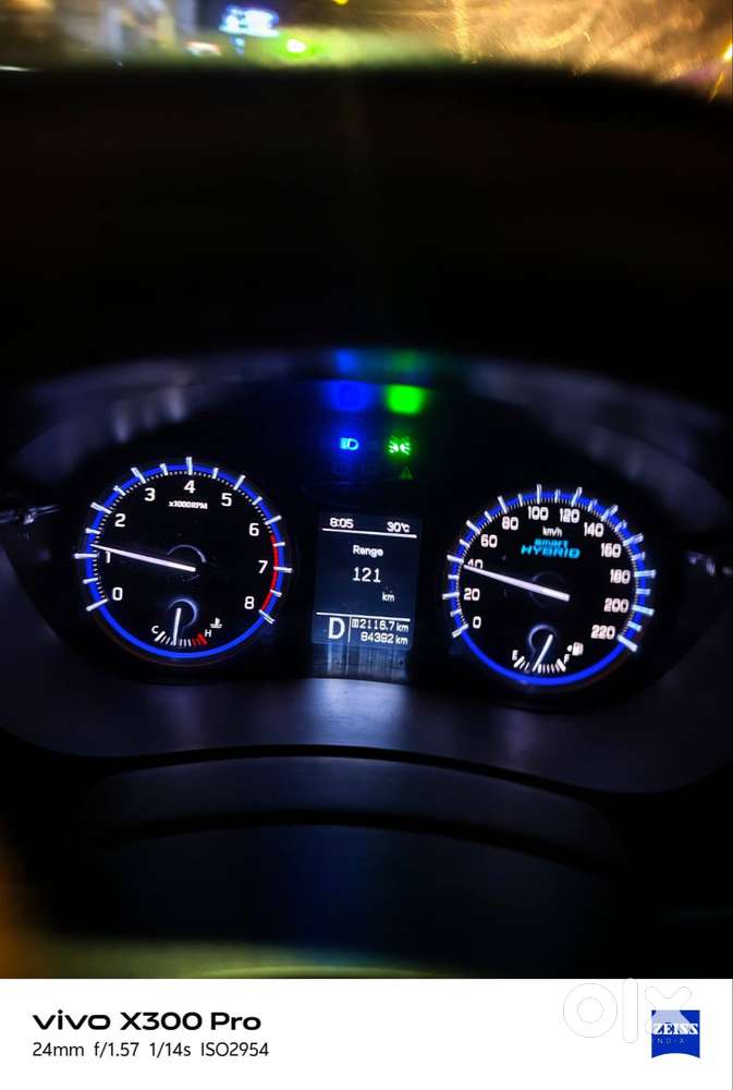Maruti Suzuki S-cross 2021 Petrol 84000 Km Driven