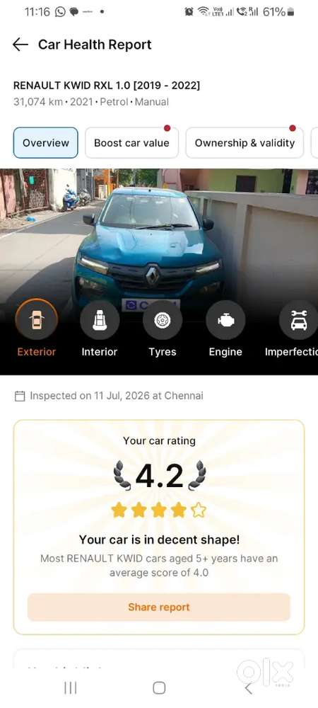 Renault Kwid Petrol 2021