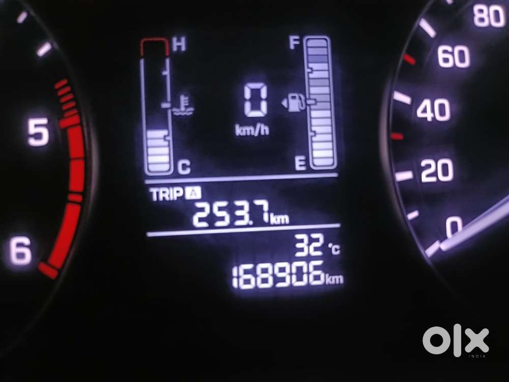 Hyundai Creta Diesel 2018