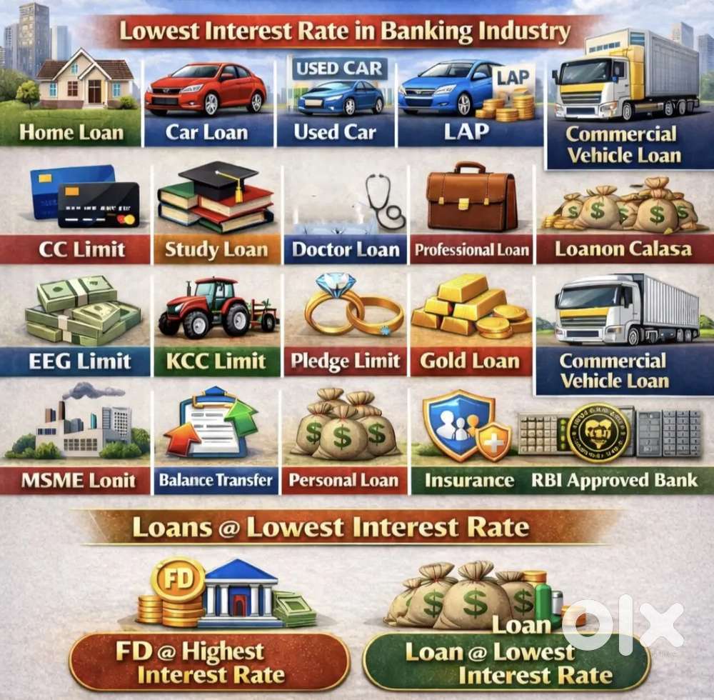 All Loan And Current Account Saving Account Available