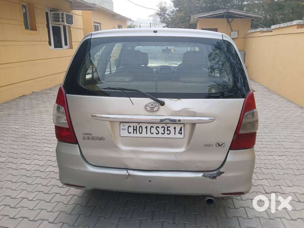 Innova Passing Upto 2028