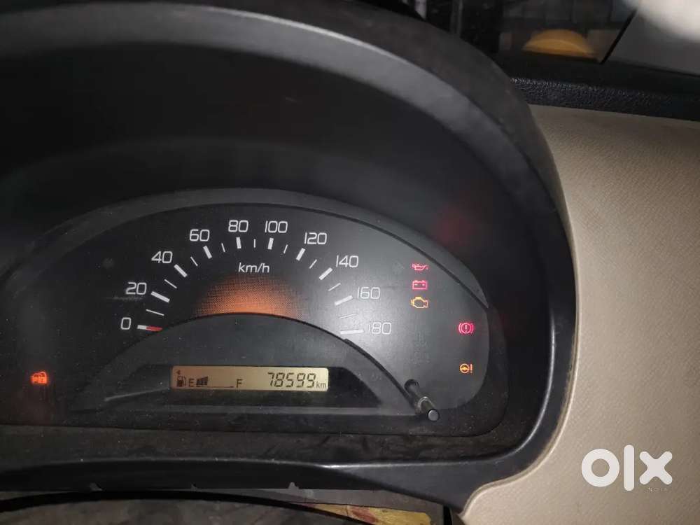 Maruti Suzuki Wagon R 2017 Hybrid Year