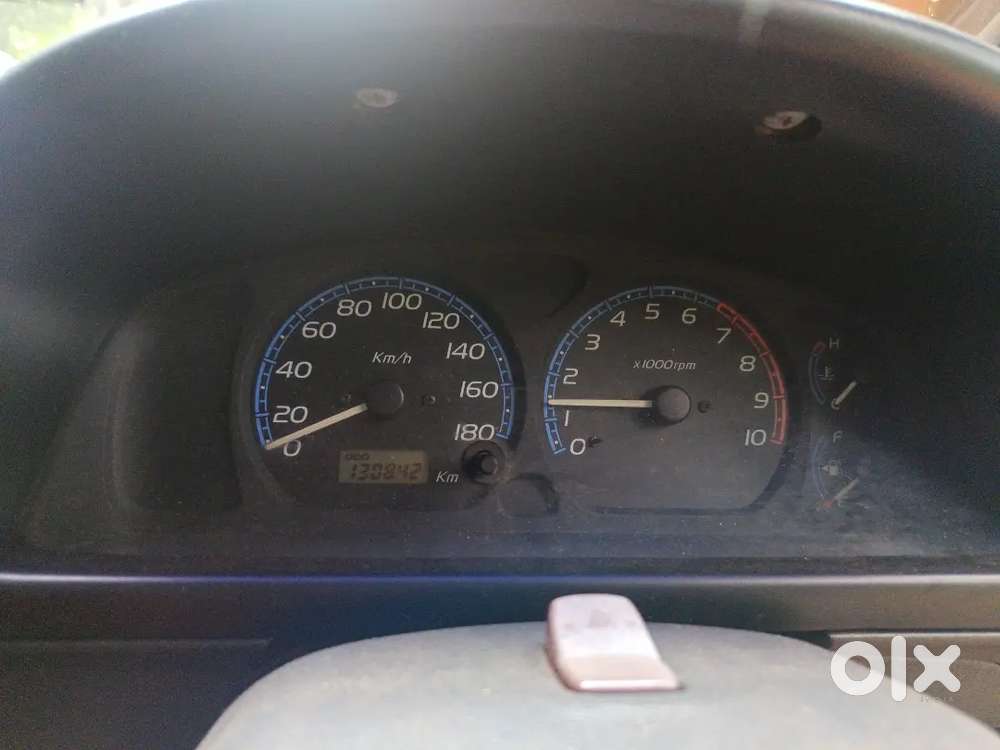 Maruti Suzuki Wagon R 2007