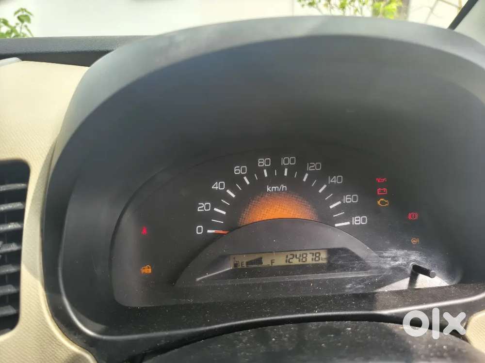 Maruti Suzuki Wagon R 2018