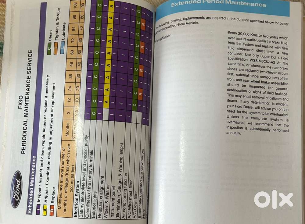 Single Owner Ford Figo Diesel  Original Paint  Fc Till Dec 2026!