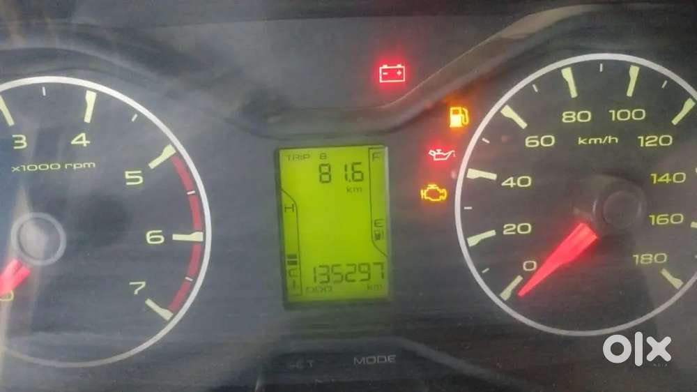 Mahindra Scorpio Getaway 2018