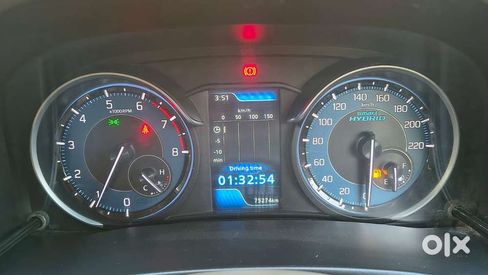 Maruti Suzuki Ertiga 2022-2023  Vxi, 2023, Petrol