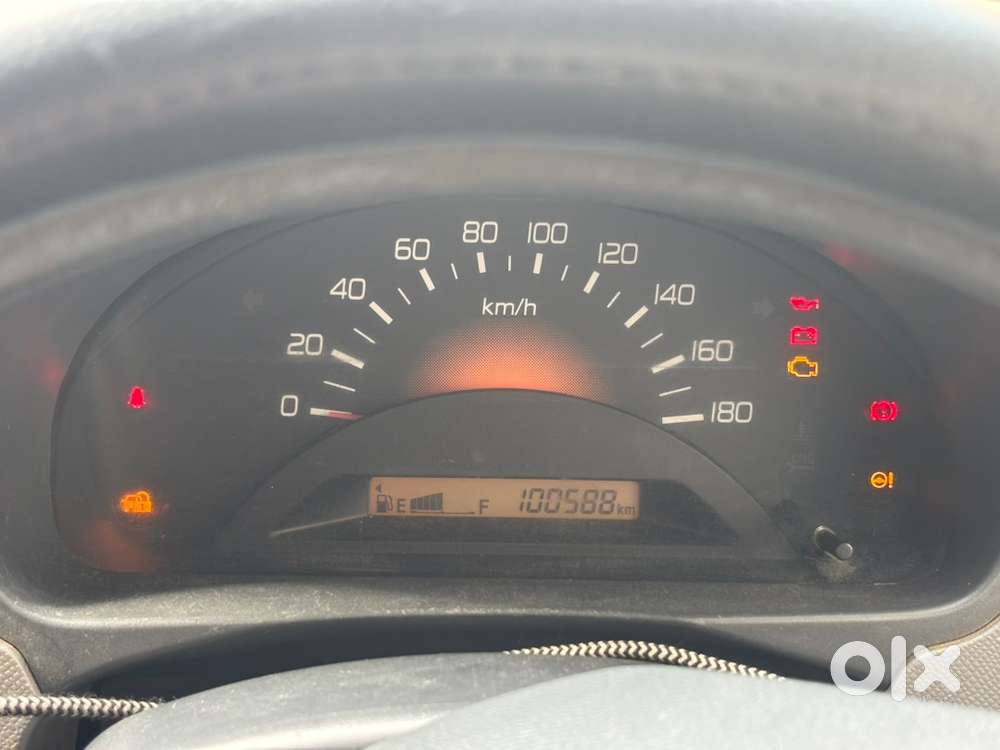 Maruti Suzuki Wagon R 2012
