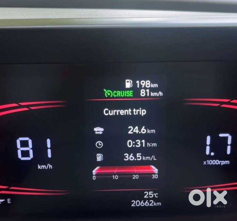 Hyundai Creta Facelift 2024 20600 Km Driven