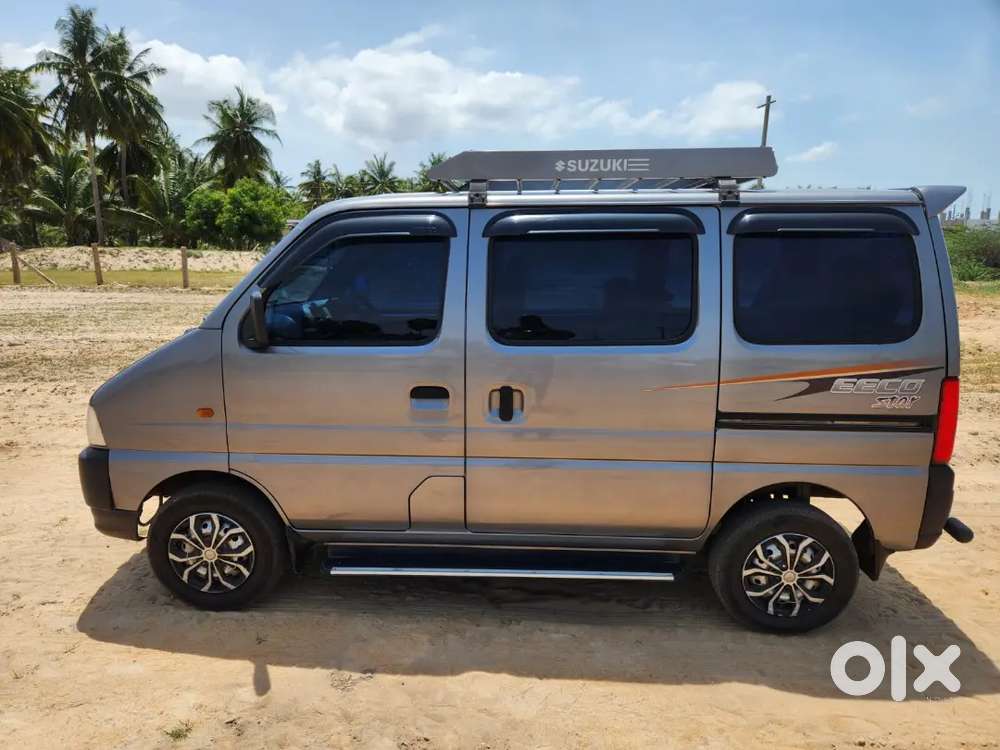 Maruti Suzuki