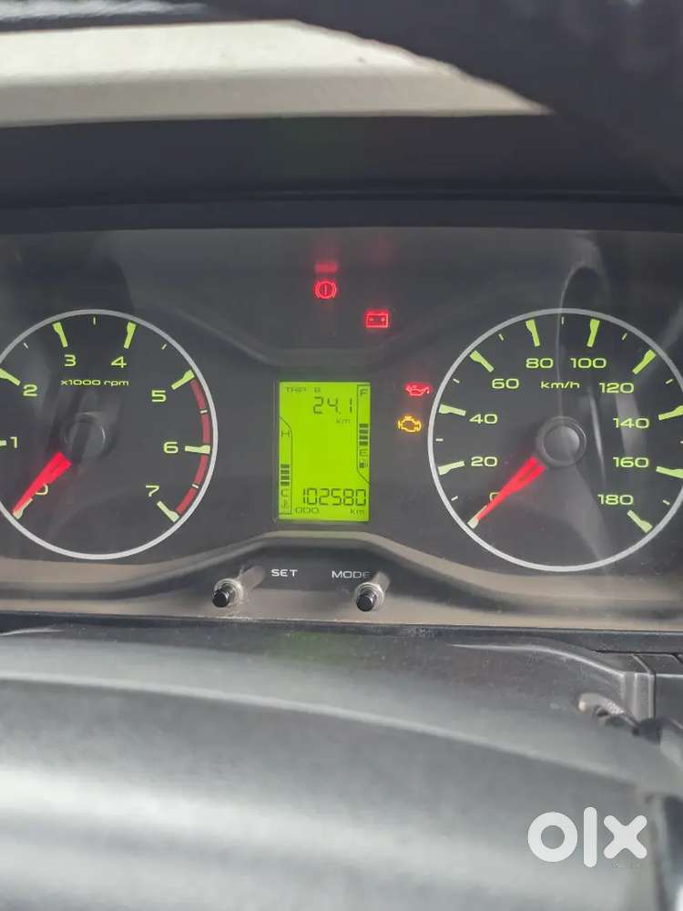 Mahindra Scorpio 2.2 2019