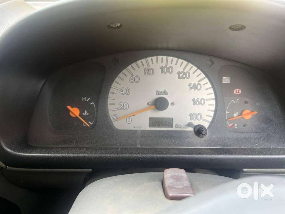 Maruti Suzuki Wagon R Petrol 2003