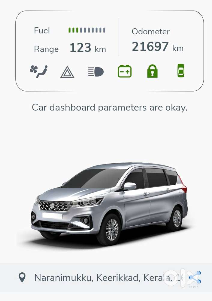 Maruti Suzuki Ertiga Smart Hybrid Zxi+ 1.5l 6at 2024 Well Maintained