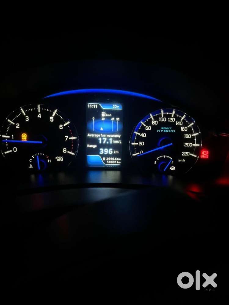 Maruti Suzuki Ciaz 2018 Petrol Well Maintained