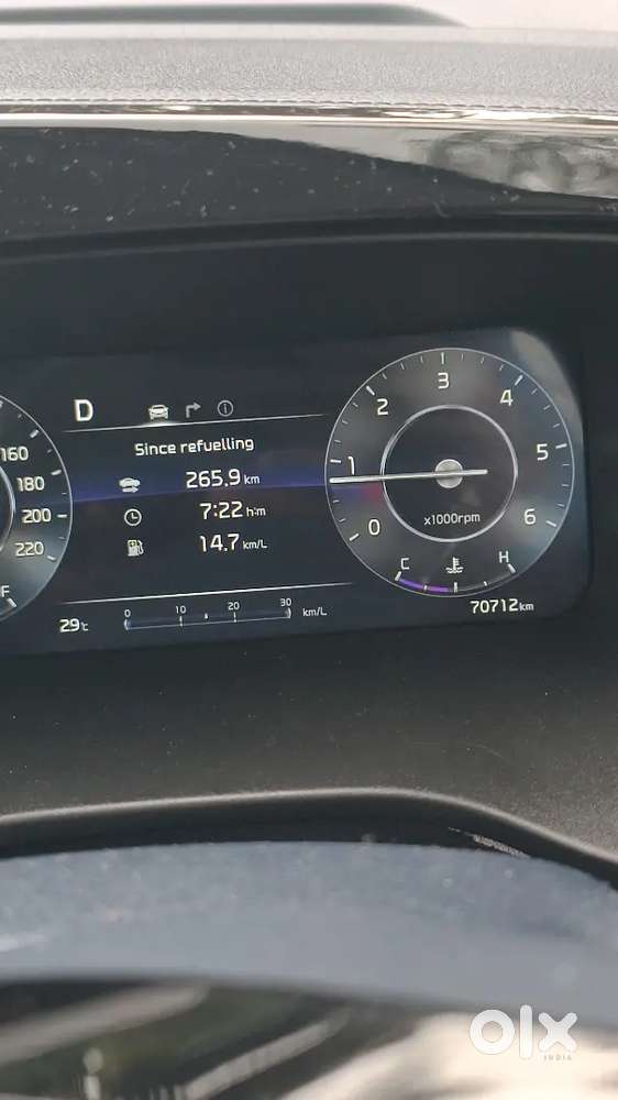 Kia Carens Diesel At 2024