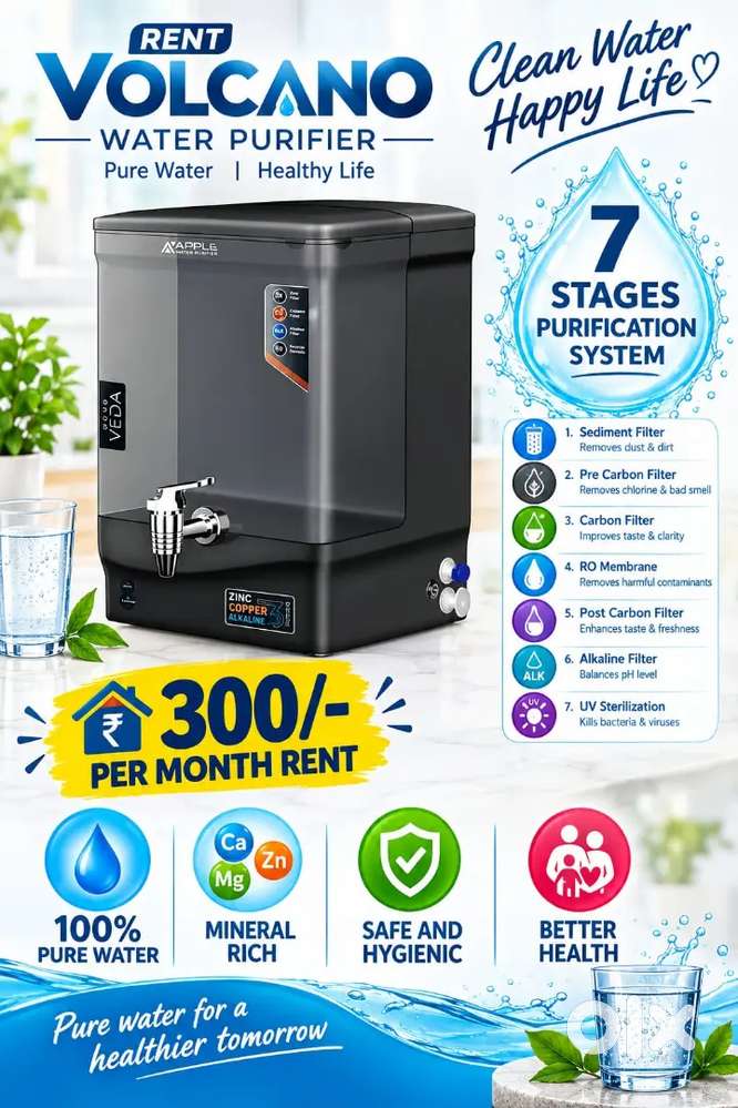 Brand New RO System Available On Rent