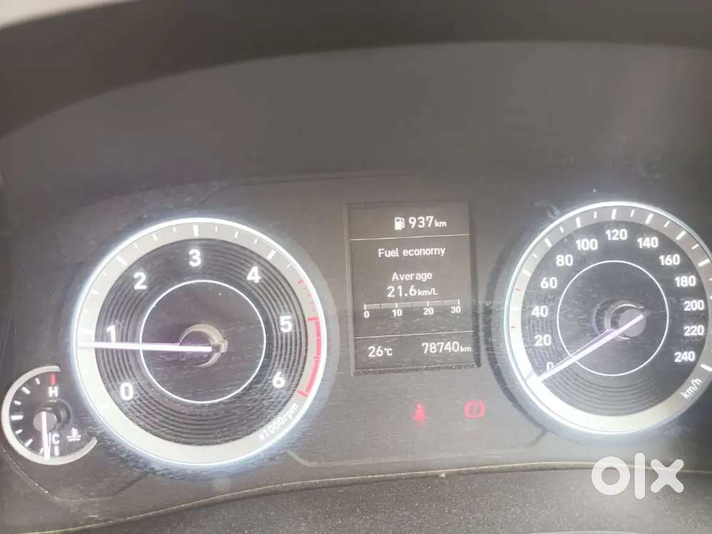 Hyundai Creta Facelift 2020 Variant