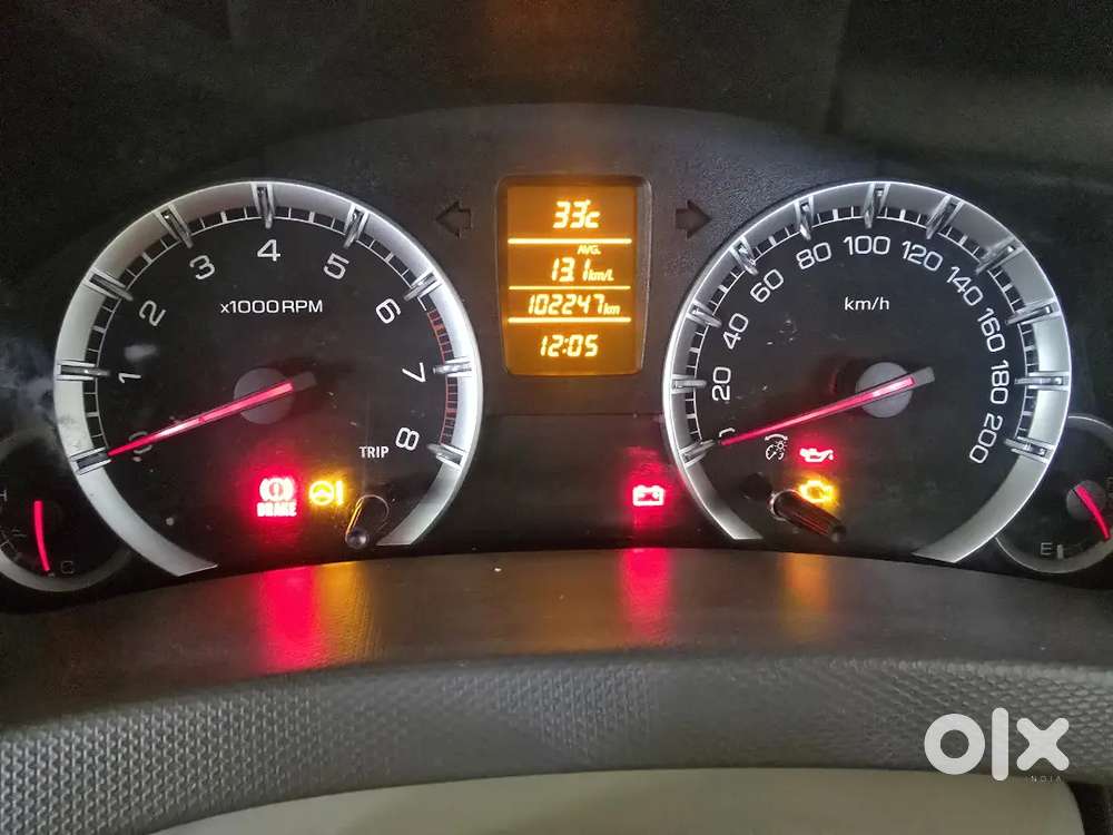 Maruti Suzuki Ertiga 2015 Petrol Well Maintained