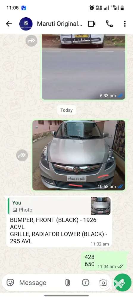 Maruti Suzuki Dzire Vdi 2015 Variant