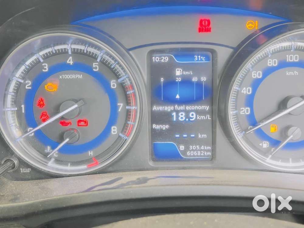 Maruti Suzuki Petrol 2022